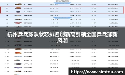 杭州乒乓球队状态排名创新高引领全国乒乓球新风潮